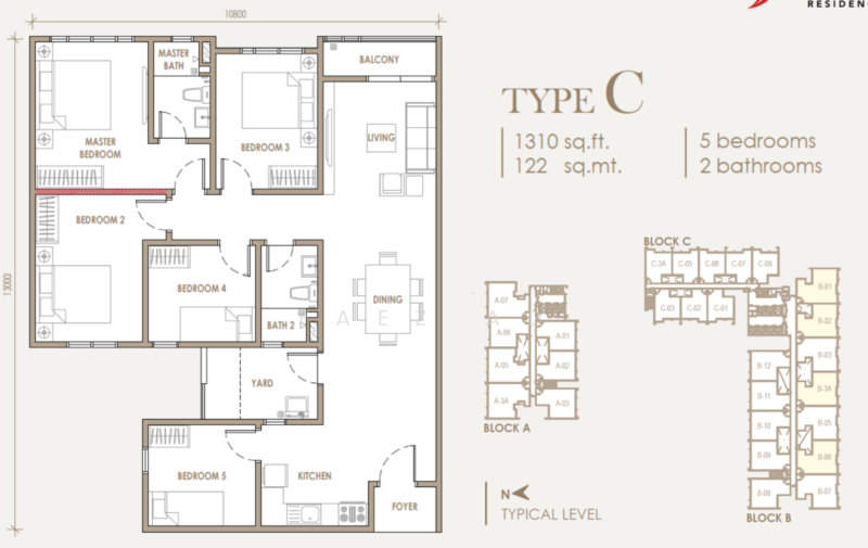 Condominium for Sale at Platinum Melati Residences - Faez Ad - PropertyGuru.com.my