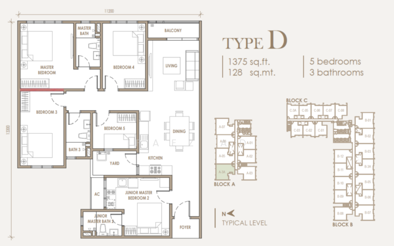 Condominium for Sale at Platinum Melati Residences - Faez Ad - PropertyGuru.com.my
