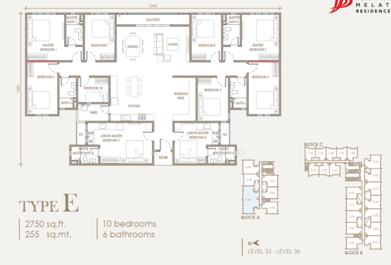 Condominium for Sale at Platinum Melati Residences - Faez Ad - PropertyGuru.com.my