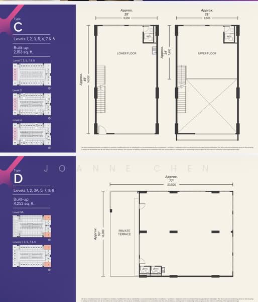 Shop / Office for Sale in Kota Damansara (Selangor) - Joanne Chen - PropertyGuru.com.my