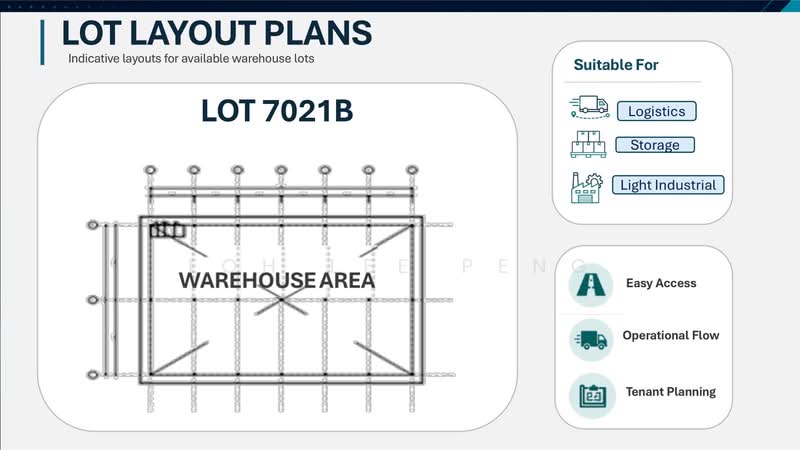 Warehouse for Rent in Taman Tropika (Kulai) - Cora Loh - PropertyGuru.com.my