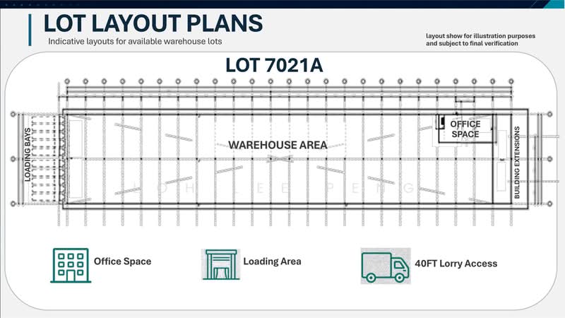 Warehouse for Rent in Taman Tropika (Kulai) - Cora Loh - PropertyGuru.com.my