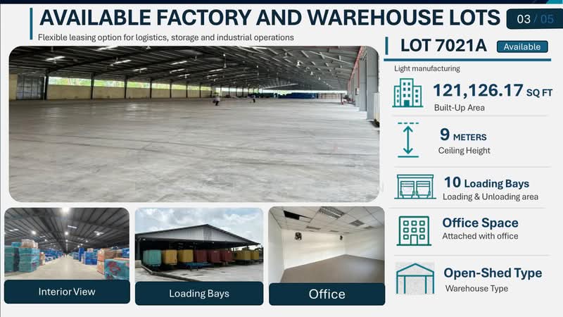 Warehouse for Rent in Taman Tropika (Kulai) - Cora Loh - PropertyGuru.com.my