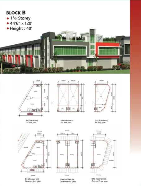 Kilang untuk Dijual di Batu Caves (Selangor) - CK Chin - PropertyGuru.com.my