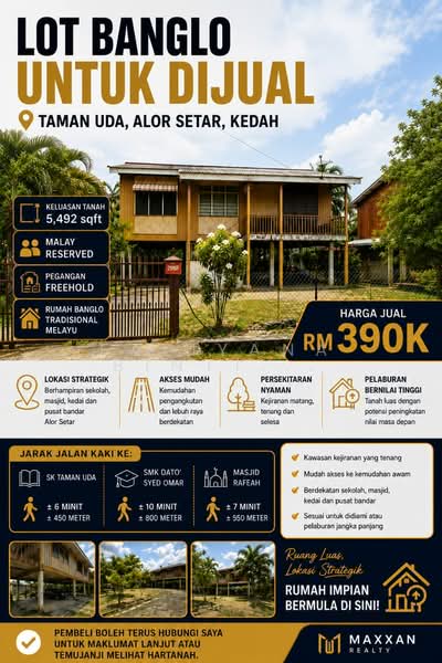 Residential Land for Sale in Alor Setar (Kedah) - Faliyana binti Muda - PropertyGuru.com.my