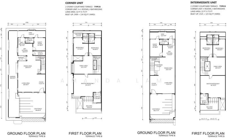 2-storey Terraced House for Rent in Tree Residency (Bayan Lepas) - Amanda Lam - PropertyGuru.com.my