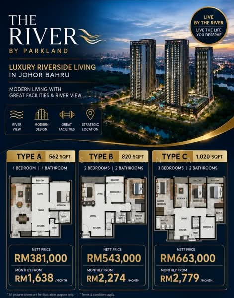 Servis Apartment untuk Dijual di Parkland by the River - Shashawanna . - Bedroom - PropertyGuru.com.my