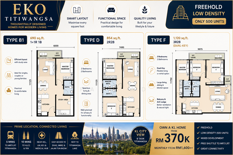 Servis Apartment untuk Dijual di EkoTitiwangsa - Faez Ad - PropertyGuru.com.my