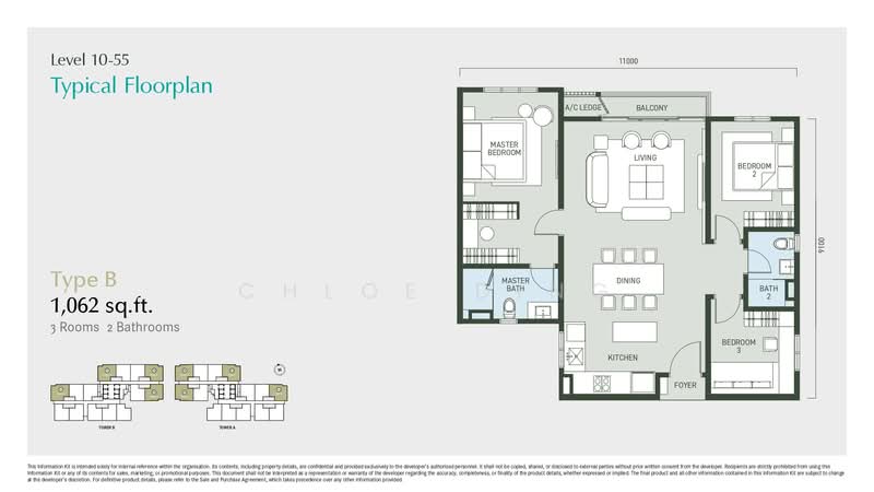 Kondominium untuk Dijual di Aras Residences - Chloe Ding - PropertyGuru.com.my