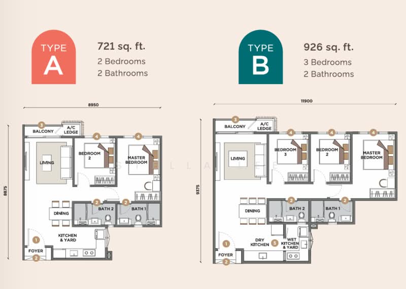 Servis Apartment untuk Dijual di Sunway Velocity 3 - Stella Lee - PropertyGuru.com.my