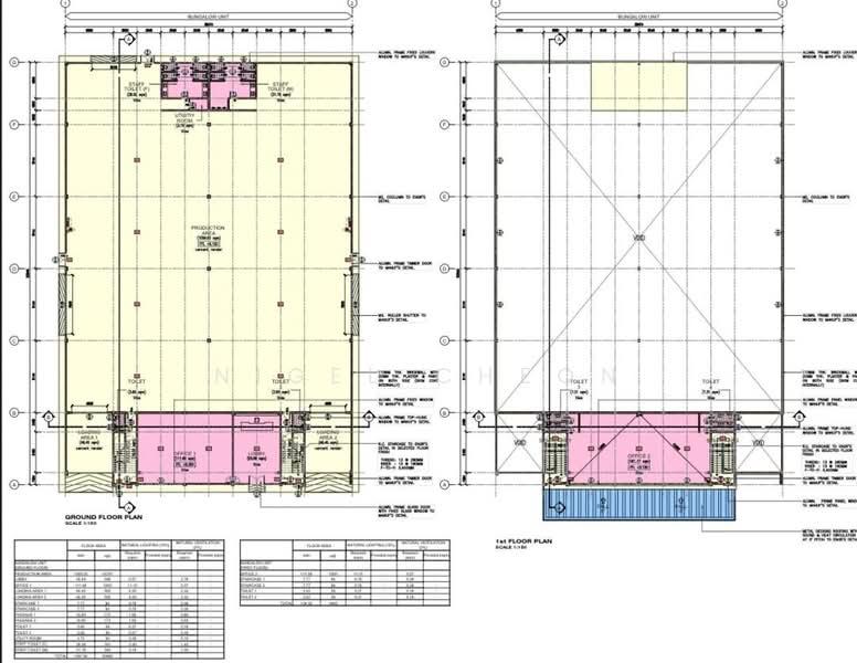 Detached Factory for Rent in Taman Ria Jaya (Sungai Petani) - Nigel Cheon - PropertyGuru.com.my