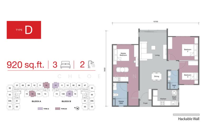 Condominium for Sale at Radium Arena (Urban Residences) Old Klang Road - Chloe Ding - PropertyGuru.com.my
