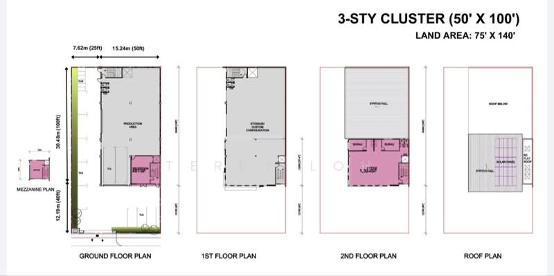 Factory for Sale in Kajang (Selangor) - Terry Loh - PropertyGuru.com.my