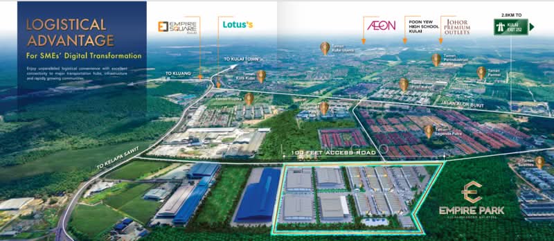 Terrace Factory for Sale in Kulai (Johor) - Samuel Ngo - Exterior - PropertyGuru.com.my