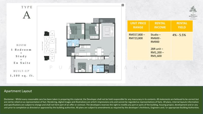 Condominium for Sale at Bukit Bantayan Residences - Puan Rozana - PropertyGuru.com.my