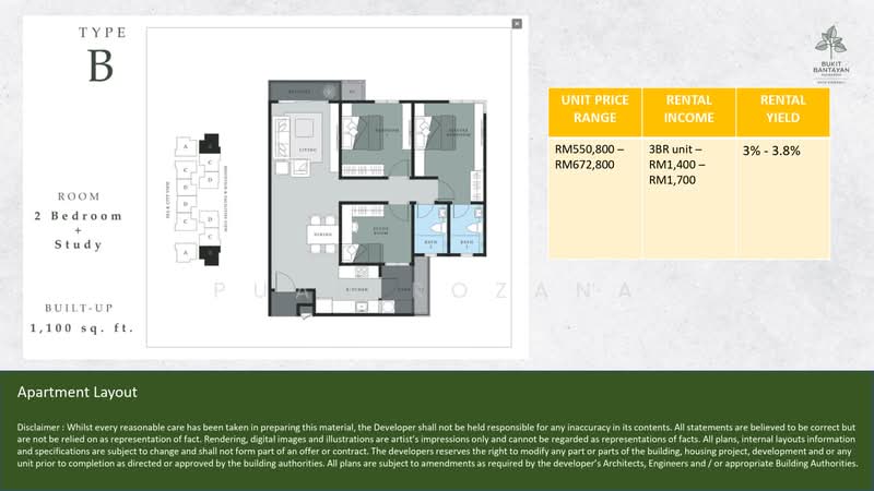 Condominium for Sale at Bukit Bantayan Residences - Puan Rozana - PropertyGuru.com.my