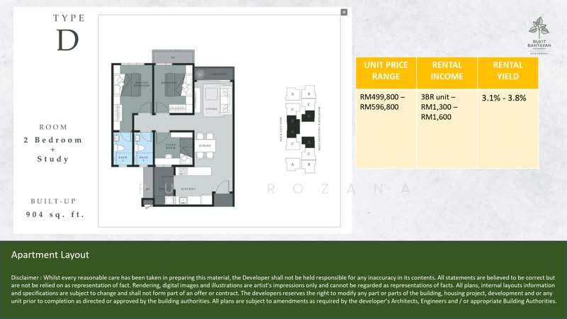 Condominium for Sale at Bukit Bantayan Residences - Puan Rozana - PropertyGuru.com.my