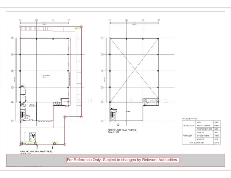 Kilang untuk Dijual di Akasia Business Park (Ulu Tiram) - Joshua Song - PropertyGuru.com.my