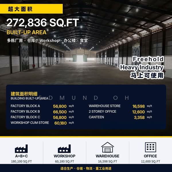 Factory for Sale in Labis (Johor) - Edmund Oh - PropertyGuru.com.my