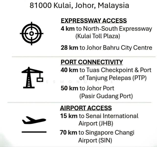 Warehouse for Rent in Taman Industri Kulai (Kulai) - Jesmond Lee - PropertyGuru.com.my