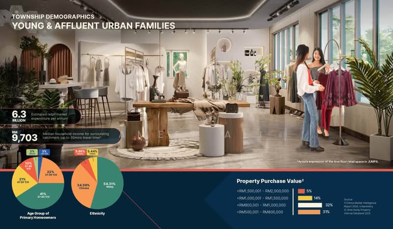Kedai / Pejabat untuk Dijual di Shah Alam (Selangor) - Ameer Ali - Interior - PropertyGuru.com.my