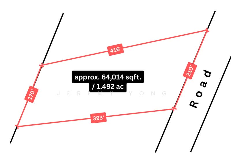 Tanah Perindustrian untuk Dijual di Kampung Pulau Meranti (Puchong) - Jeremy Yong - PropertyGuru.com.my