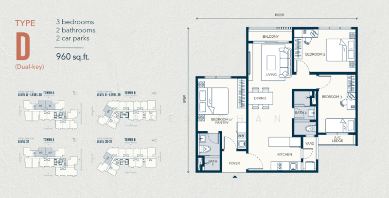 Residential Land for Sale in SS15 (Subang Jaya) - Torres Chan - PropertyGuru.com.my