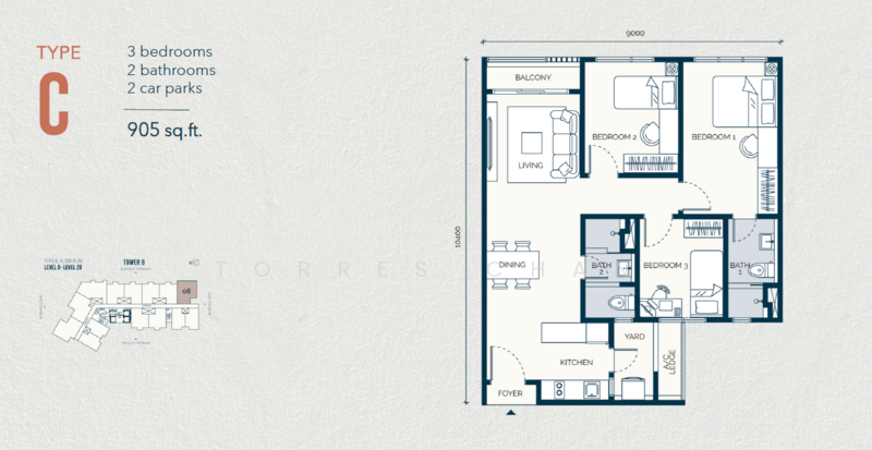 Residential Land for Sale in SS15 (Subang Jaya) - Torres Chan - PropertyGuru.com.my