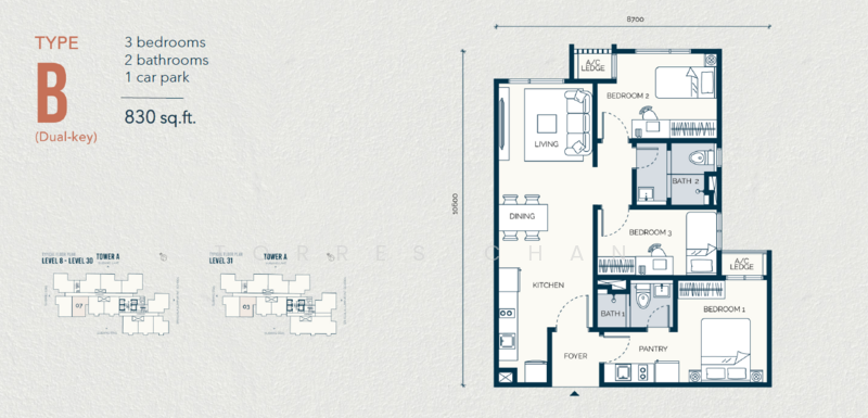 Residential Land for Sale in SS15 (Subang Jaya) - Torres Chan - PropertyGuru.com.my