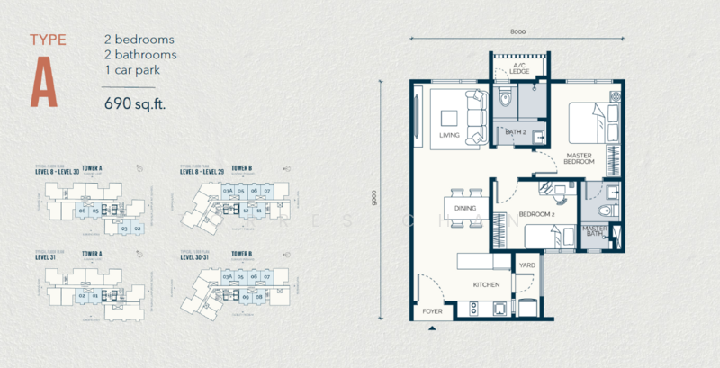 Residential Land for Sale in SS15 (Subang Jaya) - Torres Chan - PropertyGuru.com.my