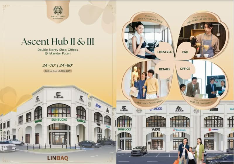 Shop / Office for Sale in Iskandar Puteri (Nusajaya) (Johor) - Xing Jie Kee - PropertyGuru.com.my