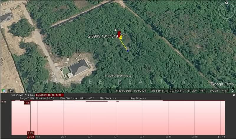 Residential Land for Sale in Kampung Jenderam Hilir (Dengkil) - Maznee Realtor - PropertyGuru.com.my