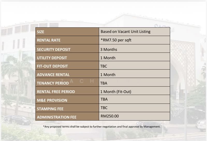 Shop for Rent in Shah Alam (Selangor) - Zach Seng - PropertyGuru.com.my