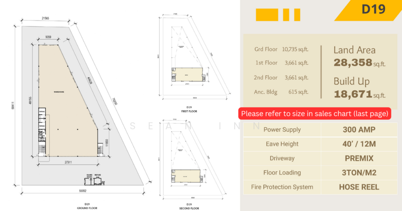 Factory for Sale in Puncak Alam (Selangor) - Sean Inn - PropertyGuru.com.my