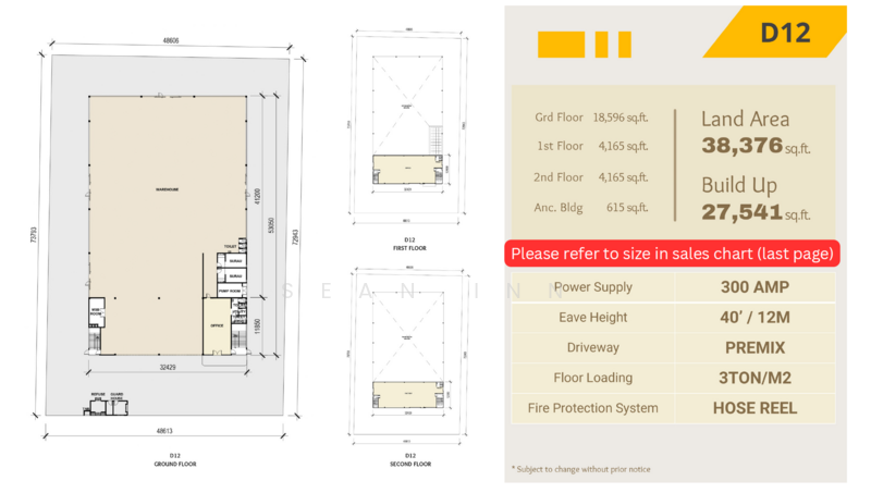 Kilang untuk Dijual di Alam Perdana (Puncak Alam) - Sean Inn - PropertyGuru.com.my