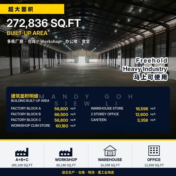 Factory for Sale in Labis (Johor) - Mandy Goh Siew Li - Interior - PropertyGuru.com.my