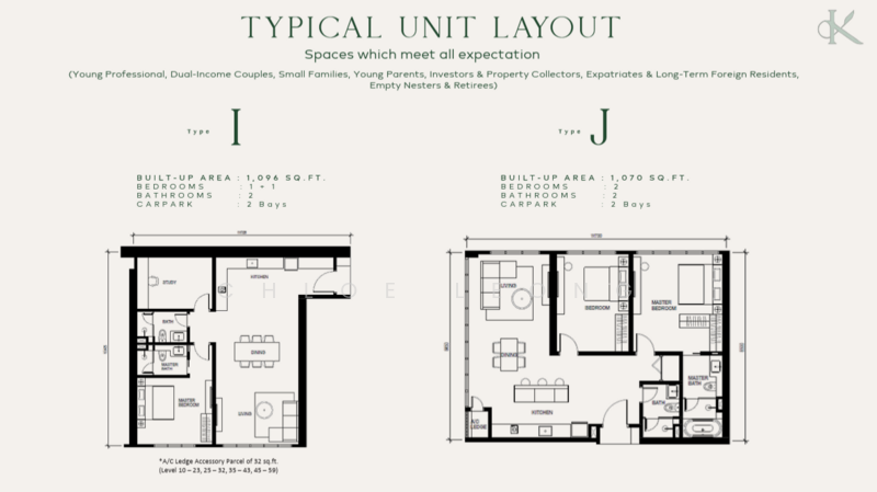 Service Residence for Sale at Khaya Residences - Chloe Leong - PropertyGuru.com.my