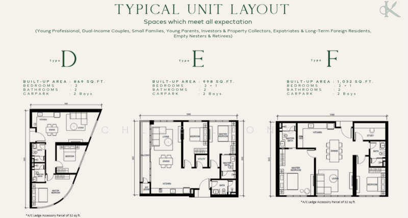 Service Residence for Sale at Khaya Residences - Chloe Leong - PropertyGuru.com.my