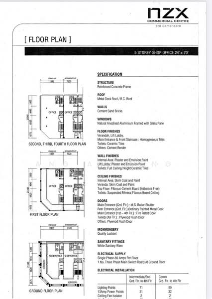 Kedai / Pejabat untuk Dijual di NZX Commercial Centre (Petaling Jaya) - Ang Ah Meng - PropertyGuru.com.my