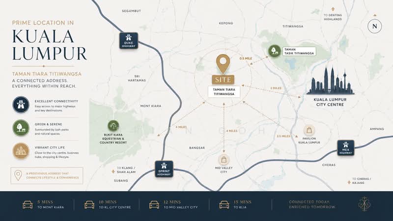 Tanah Kediaman untuk Dijual di Taman Tiara Titiwangsa (Setapak) - Brian Goh - Exterior - PropertyGuru.com.my