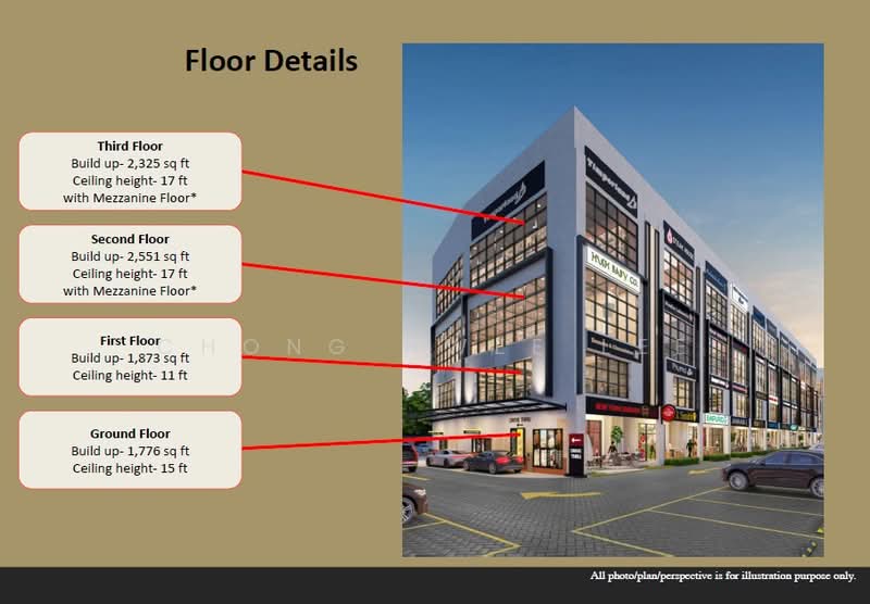 Shop / Office for Sale in Klang (Selangor) - Chong Hwee Lee - Exterior - PropertyGuru.com.my