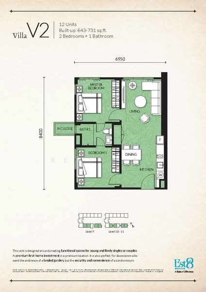 Service Residence for Rent at Residensi Estetik 8 (est8) - KEVIN LEE - PropertyGuru.com.my
