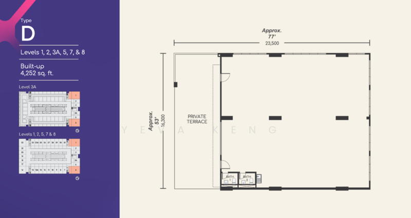 Factory for Sale in Taman Sains Selangor (Kota Damansara) - Yeva Keng - PropertyGuru.com.my