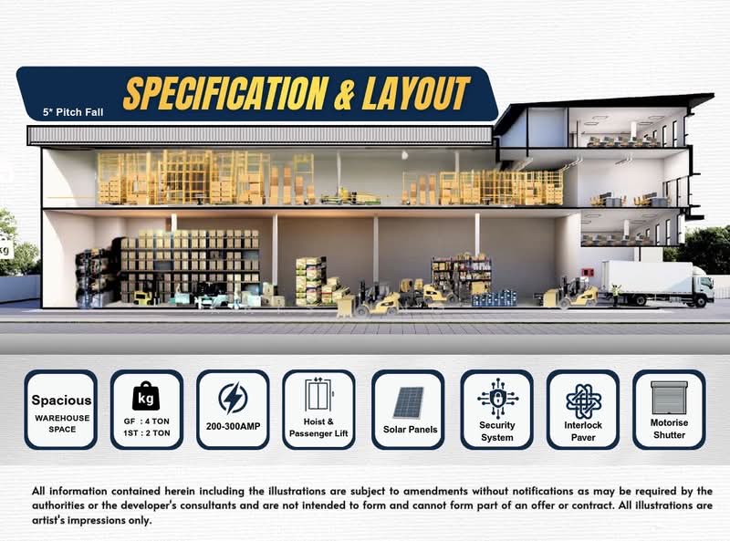Cluster Factory for Sale in Tiara Industrial Park (Semenyih) - Kristing . - PropertyGuru.com.my