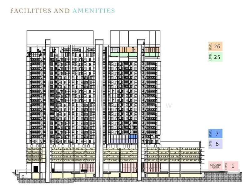 Kondominium untuk Dijual di The Pano - Leslie Low - PropertyGuru.com.my