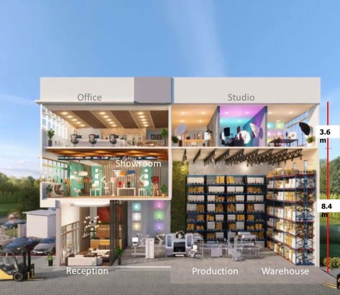Kilang untuk Dijual di Iskandar Puteri (Nusajaya) (Johor) - Eva Siow - Office - PropertyGuru.com.my