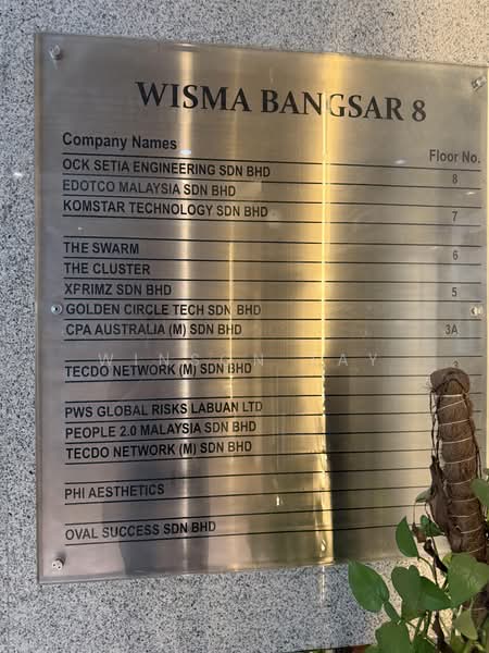 Retail Space for Rent in Bangsar Baru (Bangsar) - Winson Tay - PropertyGuru.com.my