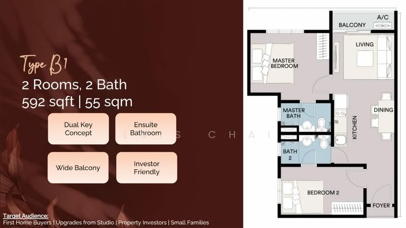 Kediaman Servis untuk Dijual di Sena Residences - Luis Chai - PropertyGuru.com.my