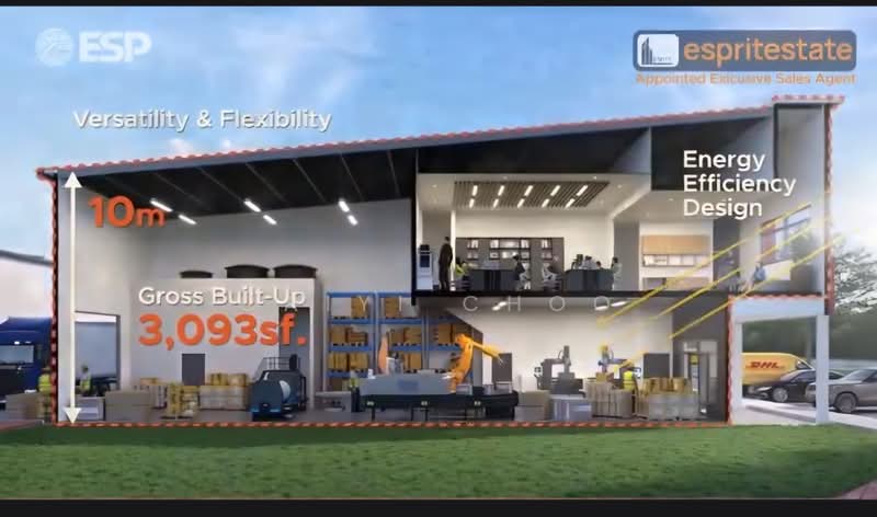 Factory for Rent in Alam Perdana (Puncak Alam) - Caiyi Choo - PropertyGuru.com.my