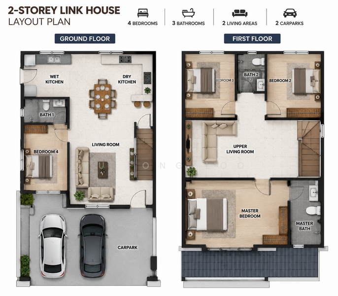 2-storey Terraced House for Sale in Taman Selayang Mulia (Selayang) - YU FONG LOO - PropertyGuru.com.my